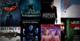 Top 20 Films of the 2000s