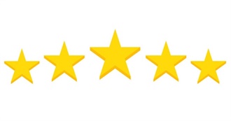 Books KR Has Given 5 Stars on Goodreads