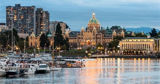 Top Things to Do/See in Victoria BC