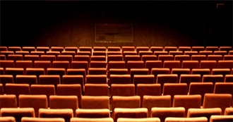 100 Movies the Ninja Needs to See