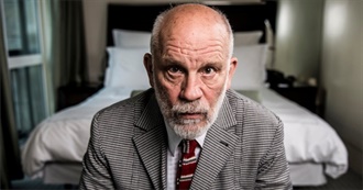 Filmography - John Malkovich