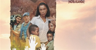 Every Movie Nick Has Ever Seen