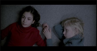 50 Greatest Horror Movies of the 21st Century