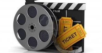 Most Recent Movies Gopher73 Watched #9