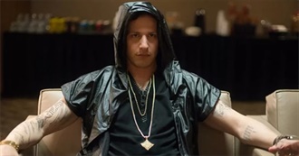 Movies Seen in July 2018, Ranked