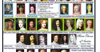 Famous Descendants: Maria Theresa