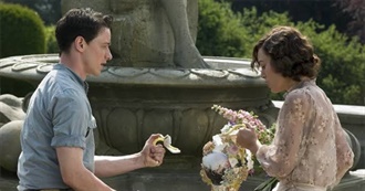 The Most Heartbreaking Films