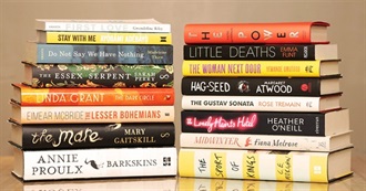 Baileys Shortlist and Longlist for 2017
