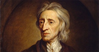 Early Modern British Philosophy &amp; Aesthetics