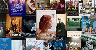 Movies Watched Throughout 2018