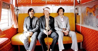 2007 Sammy J&#39;s Seen Films (2022 Version)