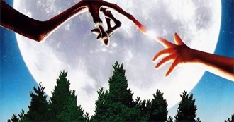 Major American Movies of the 1980s