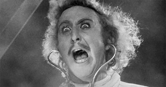 20th Century Fox in the 70s