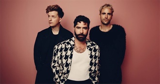 Top 20 Most Popular Foals Songs