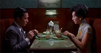 TSPDT - The 150 Most Acclaimed Films of the 21st Century