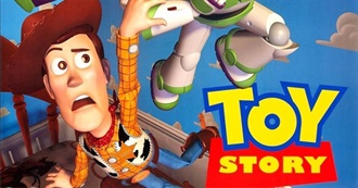 Movies Danny Watched in 2025