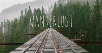 Favourite Places to Visit