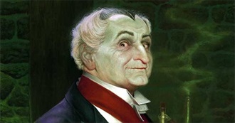 Short Lived Sitcoms of All Time