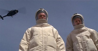 The Guardian: Top 10 End-Of-The-World Novels-From Ballard to Pratchett