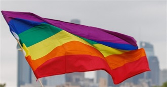 Some More More More LGBTQIQA+ People