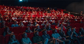 Movies That David Watched in 2024