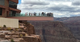 Favourite World Landmarks