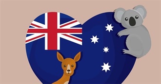 Cities and Towns in Australia