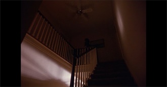 Cloudy Top 100 Movies