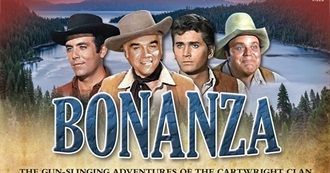 Top TV Shows of the 1960s