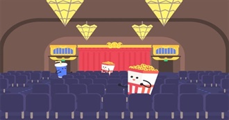 Most Watched Movies by List Challenge Users, Ranked Statistically (2)