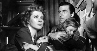 Top 25 1940s Movie Heroes