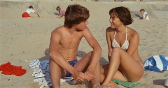 10 Movies NK Wants to See: 1983