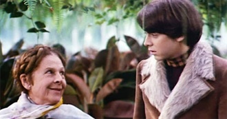 Only People Well Watched in 1970s Movies Will Score More Than 10%