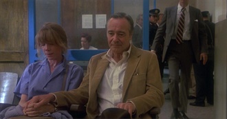 Celebrating 1982 Drama Movies