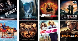 The 60 Worst Action Movies of All Time (Periodismo/MSN)