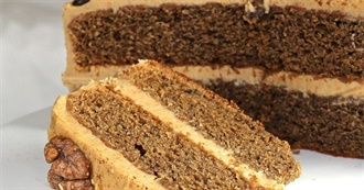 Ray&#39;s Day of Food Pt 171