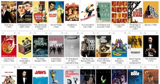 Glenn&#39;s 9/10 or Higher Movie Ratings