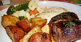 Most Hated Foods Aged 3-6