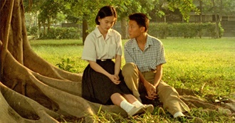 The 15 Best Slow Movies of All Time