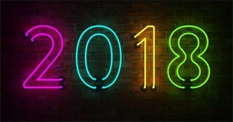 A.B.C.D  Best of 2018