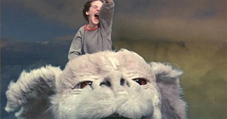 The 70 Greatest Fantasy Films