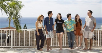 Terrace House: Aloha State Guests From Worst to Best