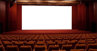 Films Watched in 2017, Ranked