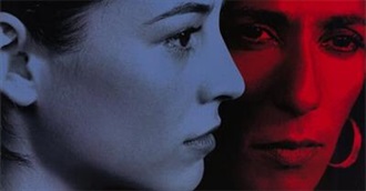 Top 25 Spanish Films