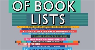 Ch&#39;s Last 100 in 2020