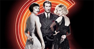 Movies With Places in the Title of Them