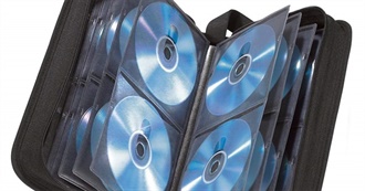 Albums and EP&#39;s Tehn Has Listened to Recently (2/3/2023)