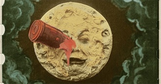 25 Great Movies That Are Cornerstones of Cinema