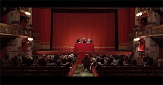 100 Favorite Horror Movies