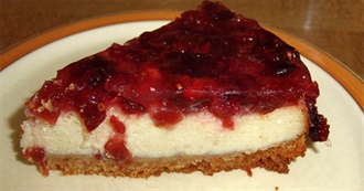 Vegan Cakes From A to Z